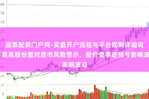 股票配资门户网-实盘开户流程与平台规则详细说明 莫高股份面对退市风险警示，股价受事迹预亏影响波动